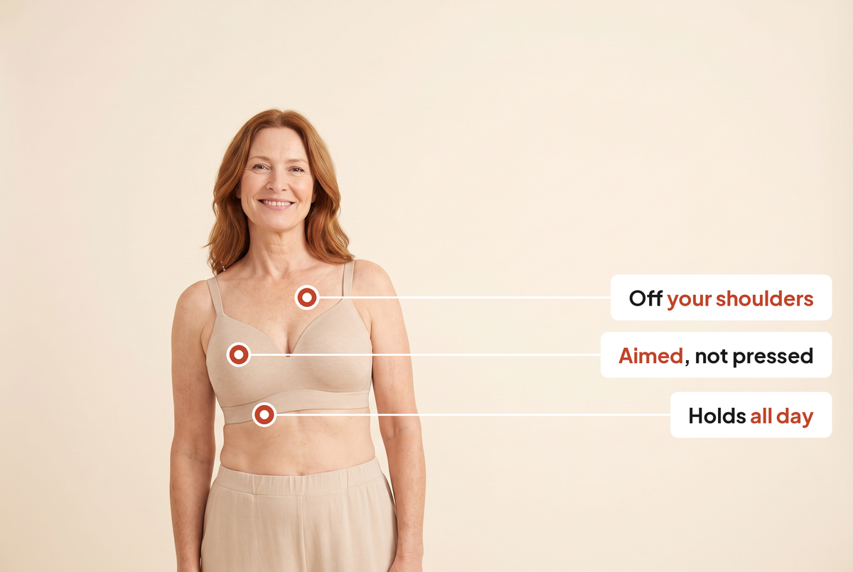 A woman wearing the Leveawear Shaping Bra with callouts on the strap, the cup and the underband
